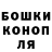 Бошки Шишки план Yuliya Kremenskaya